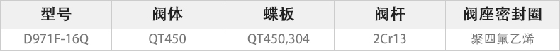 D971F-16Q電動(dòng)對(duì)夾蝶閥主要零件材料.jpg D971F-16Q電動(dòng)對(duì)夾蝶閥主要零件材料.jpg