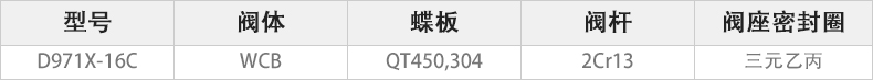 D971X-16C電動對夾蝶閥主要零件材料.jpg