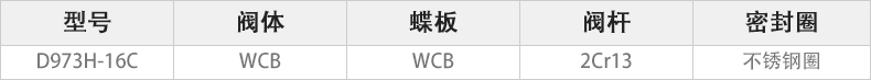 D973H-16C電動硬密封蝶閥主要零件材料.jpg D973H-16C電動硬密封蝶閥主要零件材料.jpg