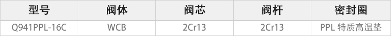 Q941PPL-16C電動(dòng)法蘭球閥主要零件材料.jpg