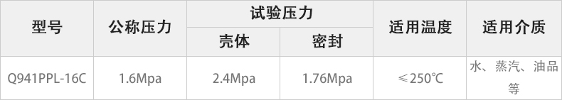 Q941PPL-16C電動(dòng)法蘭球閥主要性能參數(shù).jpg