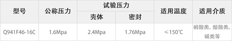 Q941F46-16C電動襯氟球閥主要性能參數(shù).jpg