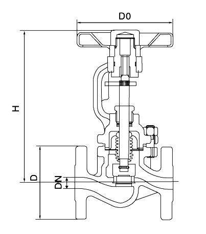 J41H法蘭截止閥(圖1) J41H法蘭截止閥(圖1)