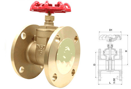 Z15W-16T黃銅閘閥(圖4)
