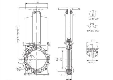 PZ973H電動(dòng)刀型閘閥(圖1)