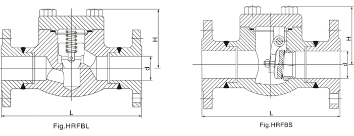 H41Y鍛鋼法蘭止回閥(圖1) H41Y鍛鋼法蘭止回閥(圖1)